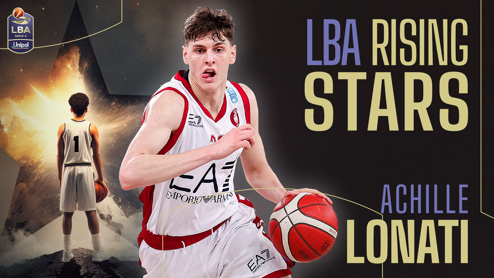 lba image