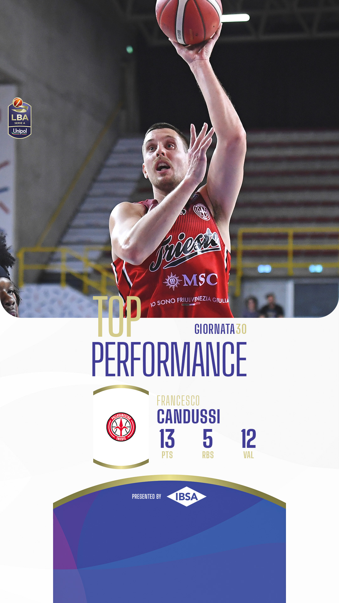 LBA | Video - IBSA Top Performance - Francesco Candussi