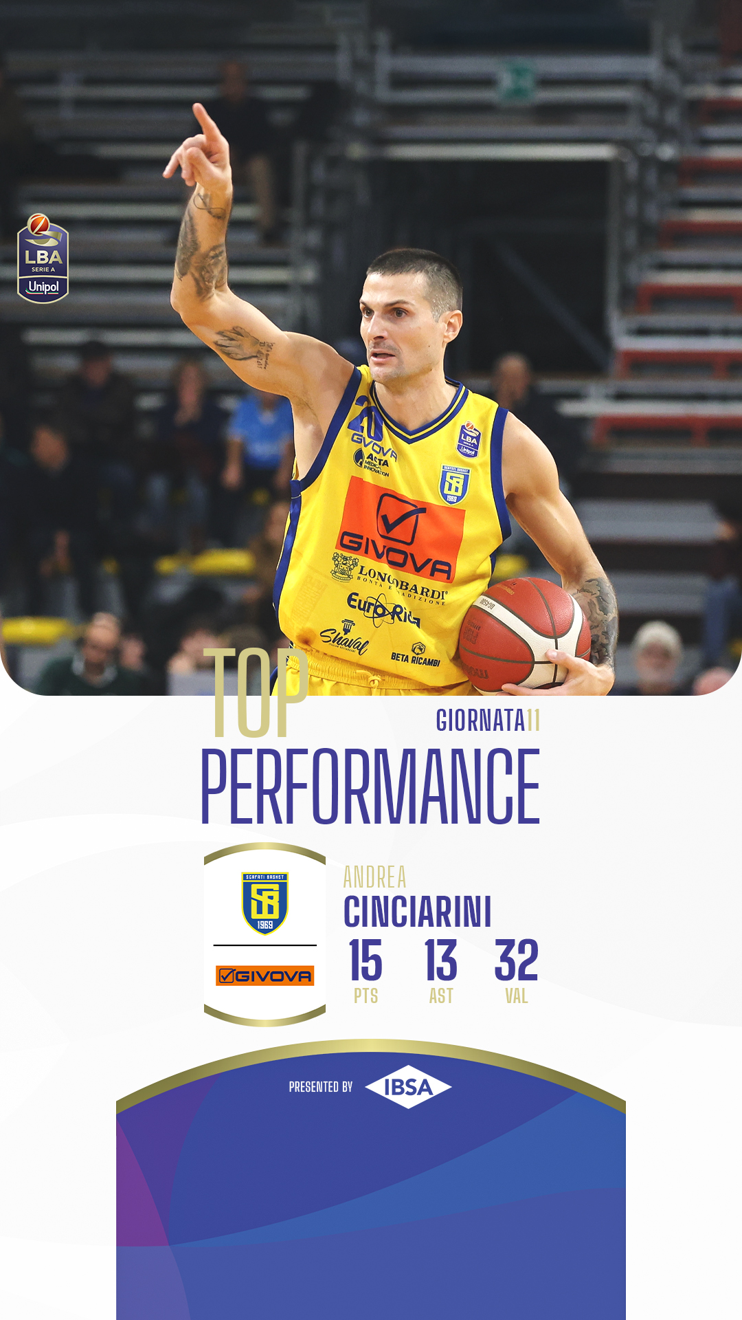 LBA | Video - IBSA Top Performance - Andrea Cinciarini